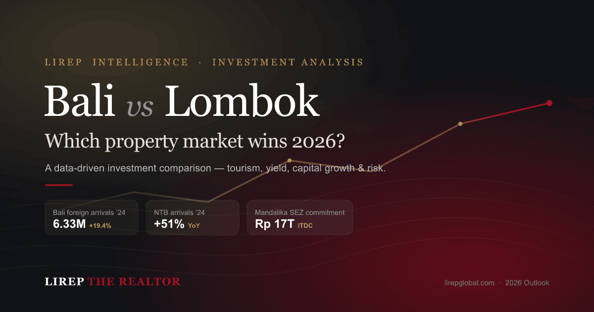 Bali vs Lombok: Which Property Market Offers Better Investment Potential in 2026?